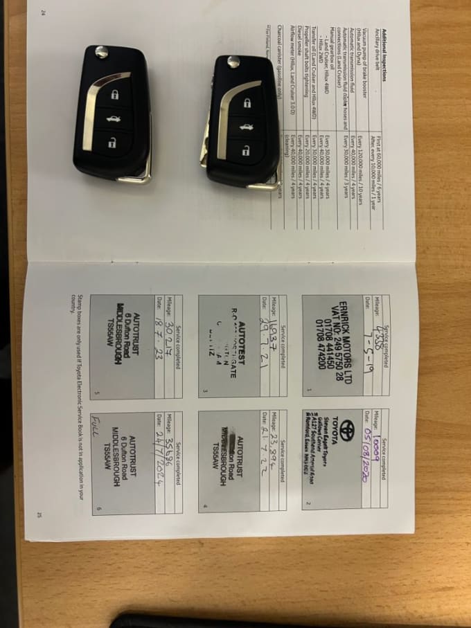 2025 Toyota Auris