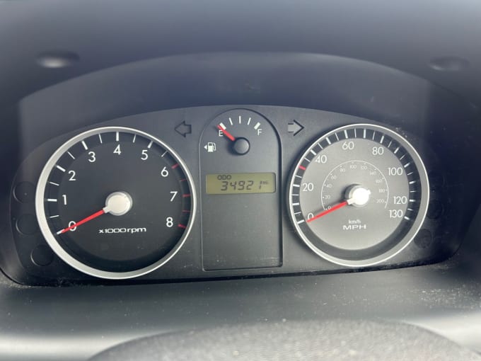 2025 Hyundai Getz