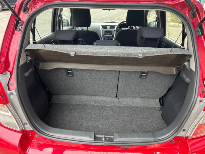 2025 Suzuki Celerio