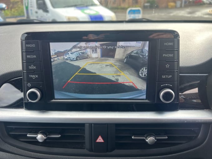 2025 Kia Picanto