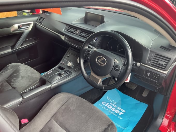 2025 Lexus Ct