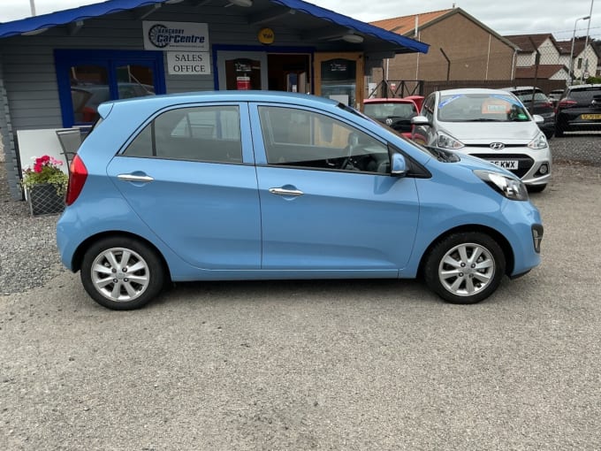 2025 Kia Picanto