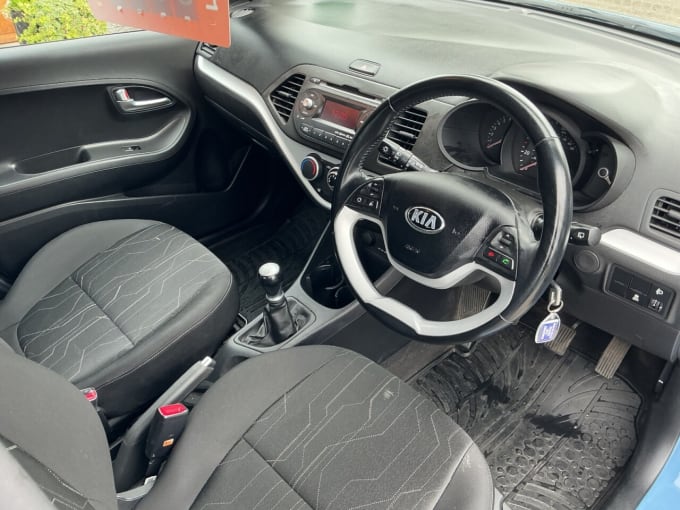 2025 Kia Picanto