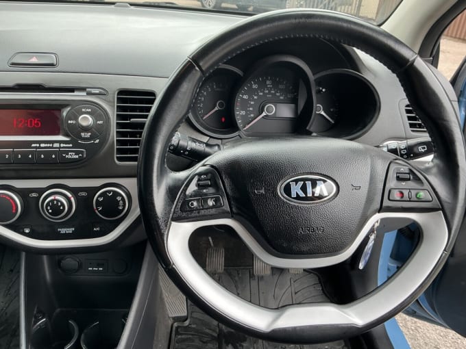 2025 Kia Picanto
