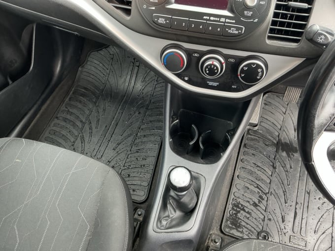 2025 Kia Picanto