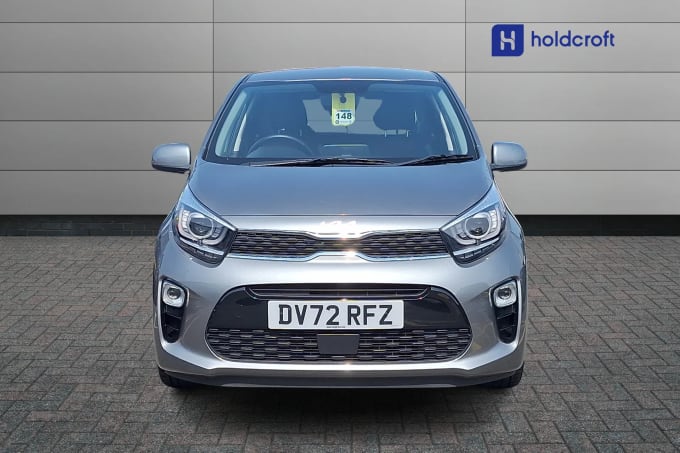 2022 Kia Picanto