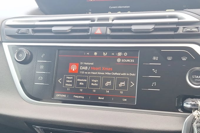 2022 Citroen Grand C4 Spacetourer