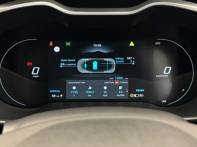 2022 Mg Motor Uk Zs