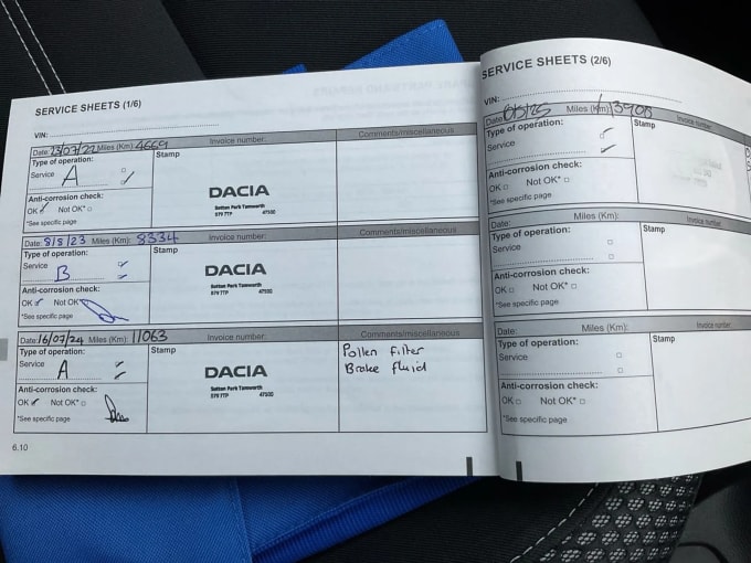 2021 Dacia Duster