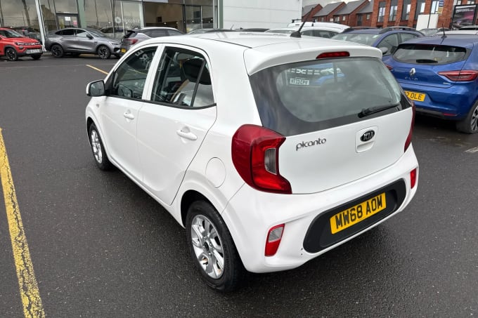 2018 Kia Picanto