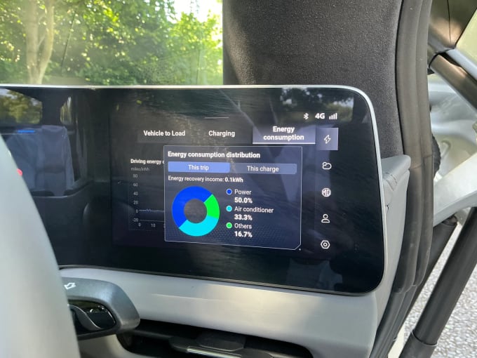 2024 Mg Motor Uk Cyberster
