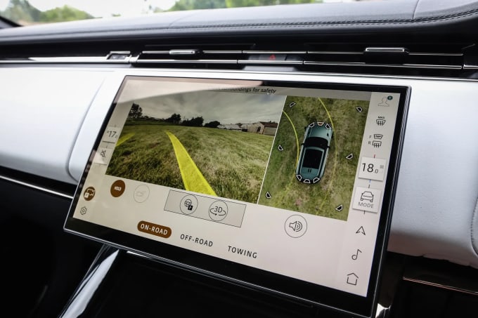 2024 Land Rover Range Rover Sport