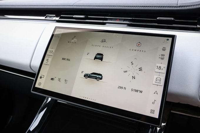 2024 Land Rover Range Rover Sport