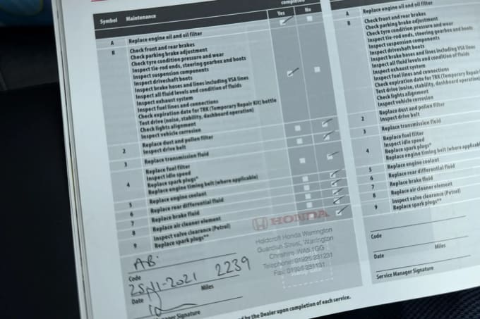 2020 Honda Jazz