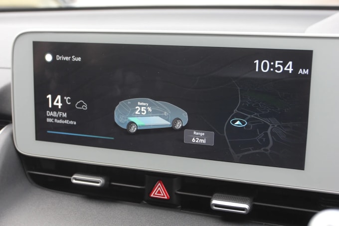 2021 Hyundai Ioniq 5