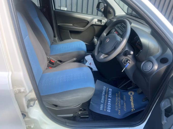 2025 Fiat Panda