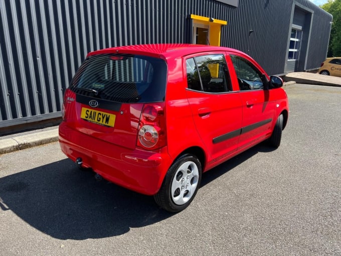 2025 Kia Picanto