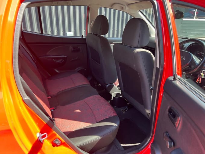 2025 Kia Picanto