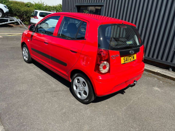 2025 Kia Picanto