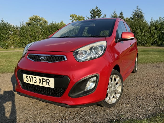 2024 Kia Picanto