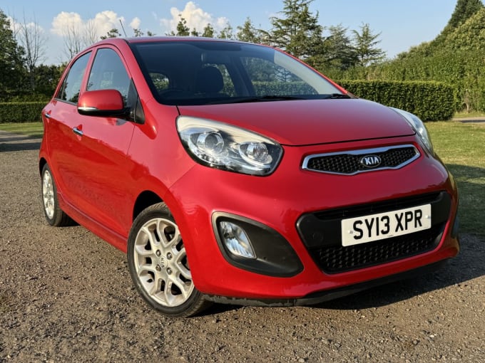 2024 Kia Picanto