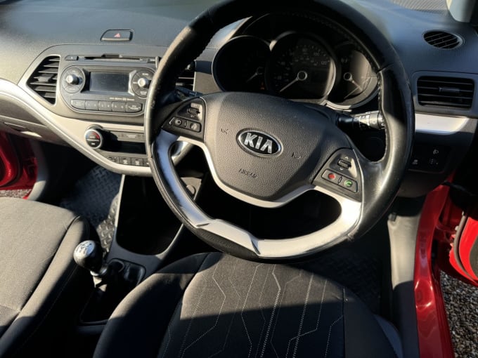 2024 Kia Picanto