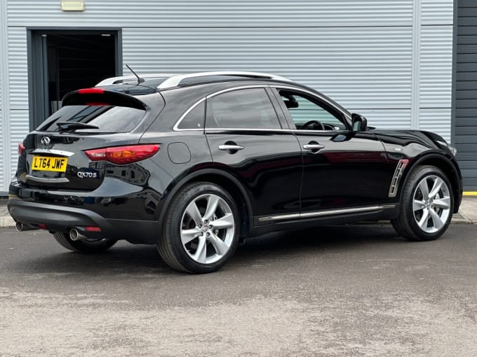 2025 Infiniti Qx70