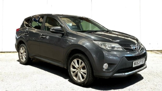 2025 Toyota Rav4
