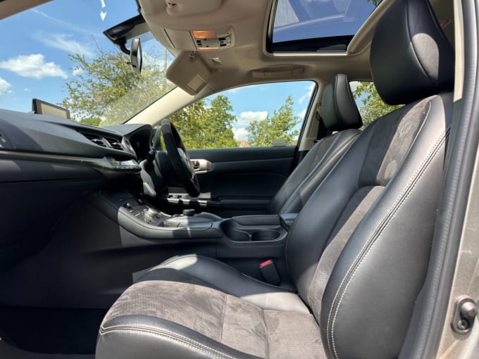2025 Lexus Ct