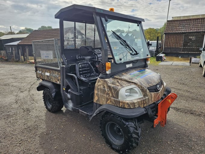 2025 Kubota All Models