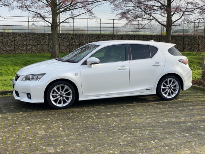 2025 Lexus Ct