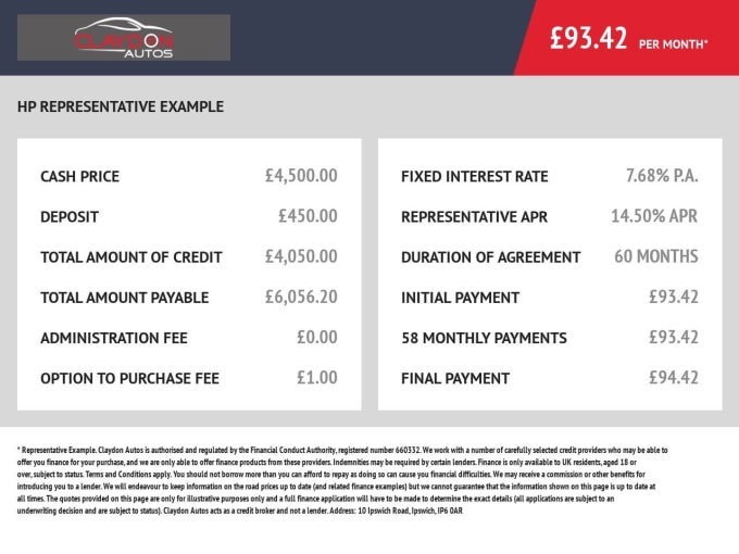 2024 Vauxhall Corsa