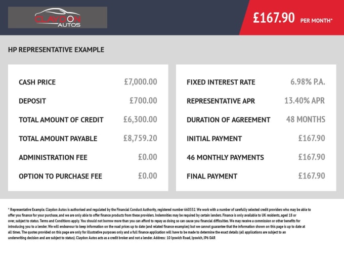 2025 Kia Ceed