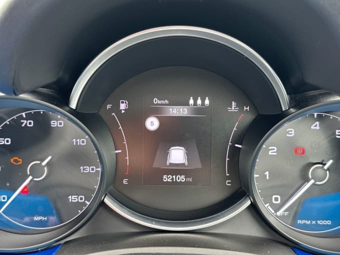 2025 Fiat 500x