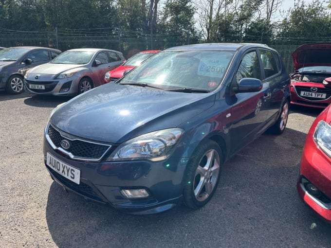 2025 Kia Ceed