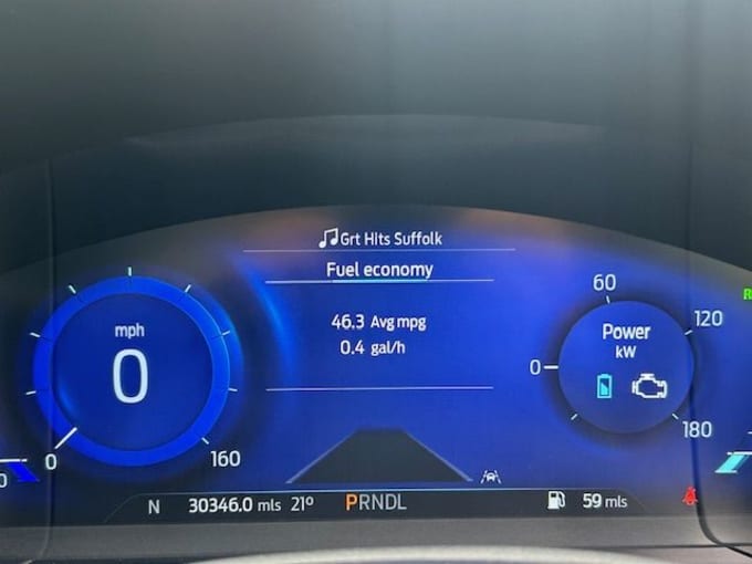 2025 Ford Kuga