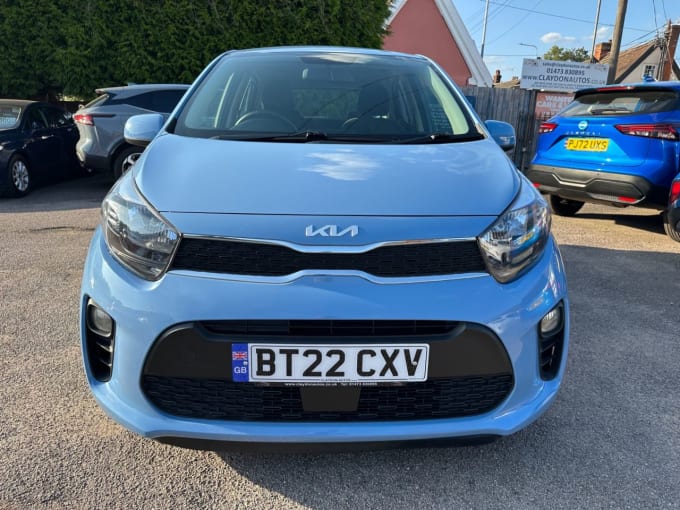 2025 Kia Picanto