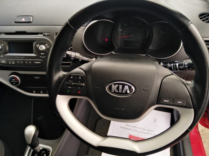 2024 Kia Picanto