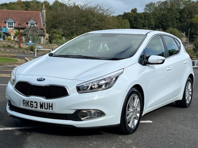 2024 Kia Ceed