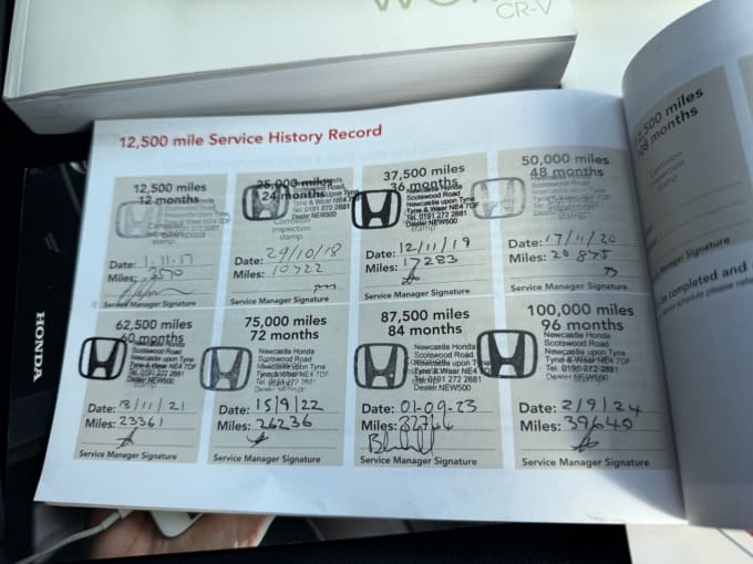 2025 Honda Cr-v