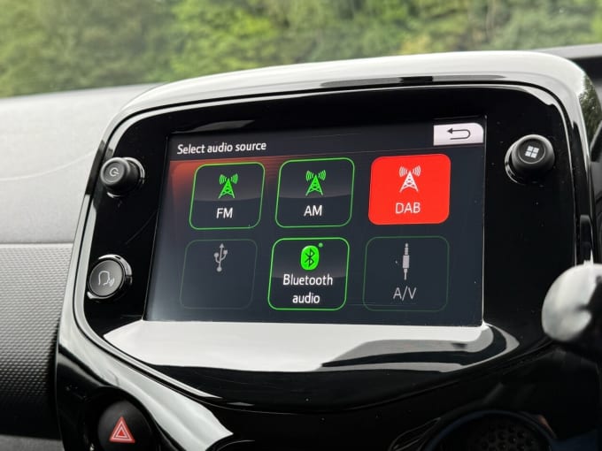 2025 Citroen C1