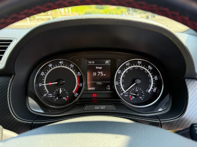 2025 Skoda Fabia