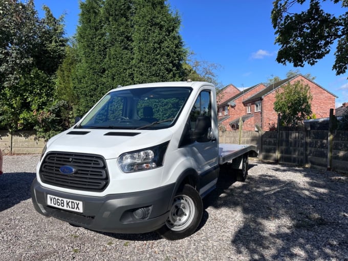 2024 Ford Transit