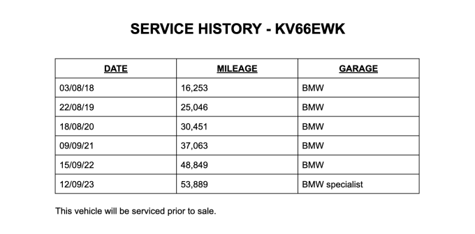 2024 BMW 4 Series Gran Coupe