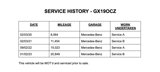 2024 Mercedes-benz C Class