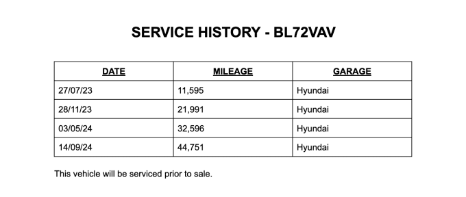 2025 Hyundai I10