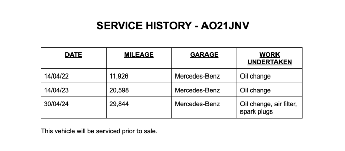 2025 Mercedes-benz A Class