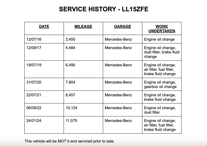 2025 Mercedes-benz A Class