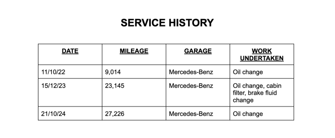 2024 Mercedes-benz A Class