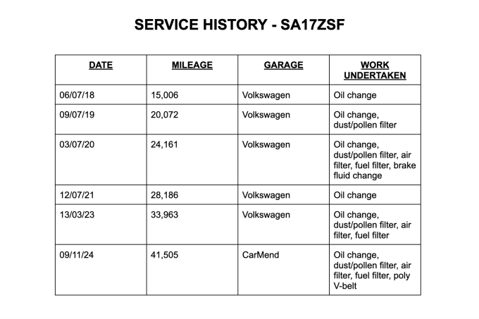 2024 Volkswagen Touran